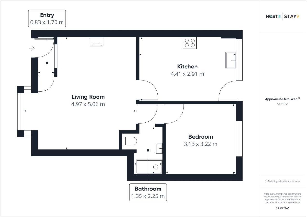 Host & Stay - Pearl Street Saltburn-by-the-Sea Εξωτερικό φωτογραφία